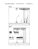 Ink composition containing red luminous material diagram and image