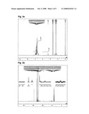 Ink composition containing red luminous material diagram and image