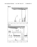 Ink composition containing red luminous material diagram and image