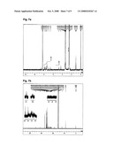 Ink composition containing red luminous material diagram and image