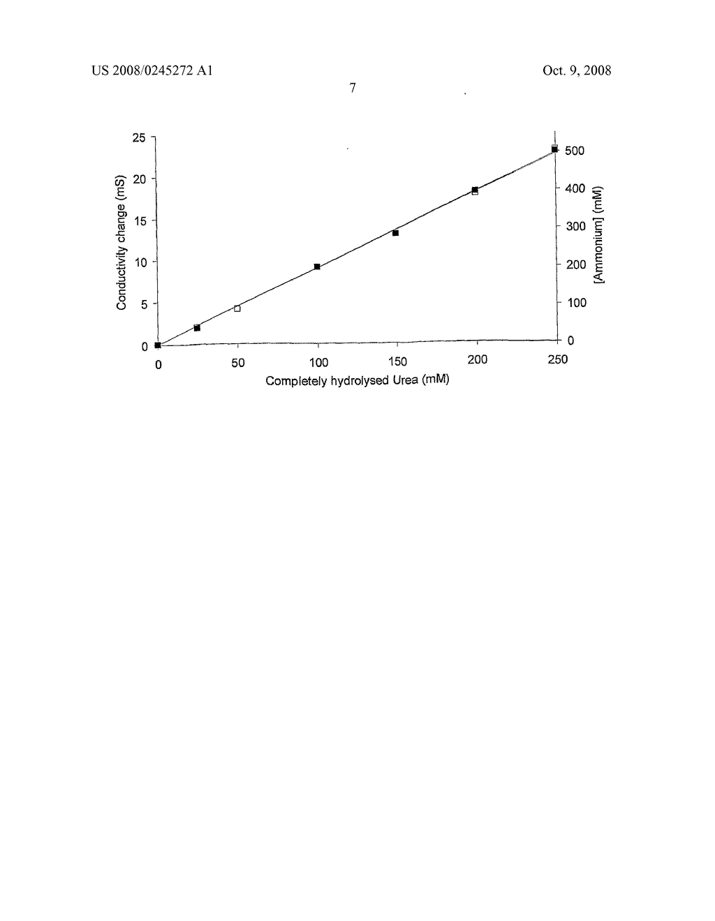 Microbial Biocementation - diagram, schematic, and image 19