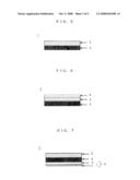 Moisture Indicator and Time Indicator diagram and image