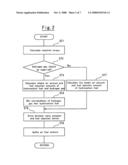 Hydrogen-Fueled Internal Combustion Engine diagram and image