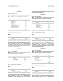 Antimicrobial compositions and methods diagram and image