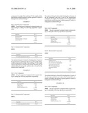 Antimicrobial compositions and methods diagram and image