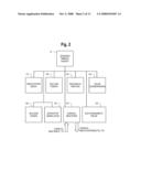 POWER SOURCE diagram and image