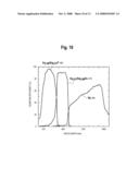 POWER SOURCE diagram and image