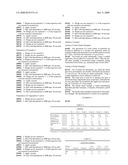 Silane-Crosslinking Adhesive, Sealant or Coating With a Silicic Acid Filler and Use Thereof diagram and image