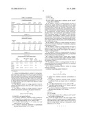 Silane-Crosslinking Adhesive, Sealant or Coating With a Silicic Acid Filler and Use Thereof diagram and image