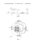 Fluid-flow system, device and method diagram and image