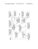 CONTROLLING DRIVER BEHAVIOR AND MOTOR VEHICLE RESTRICTION CONTROL diagram and image