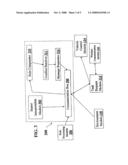 CONTROLLING DRIVER BEHAVIOR AND MOTOR VEHICLE RESTRICTION CONTROL diagram and image