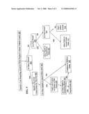 CONTROLLING DRIVER BEHAVIOR AND MOTOR VEHICLE RESTRICTION CONTROL diagram and image