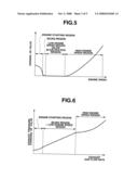 METHOD AND APPARATUS FOR CONTROLLING ENGINE EXHAUST SOUND FOR VEHICLES diagram and image