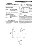 METHOD FOR PURIFYING (METH)ACRYLIC ACID diagram and image