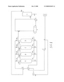 Method of anhydrous Ethanol Production Using Circulation by Multiple Towers Alternation diagram and image