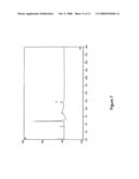 Parking a Sample Stream and Suppressing the Sample diagram and image