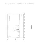 Parking a Sample Stream and Suppressing the Sample diagram and image