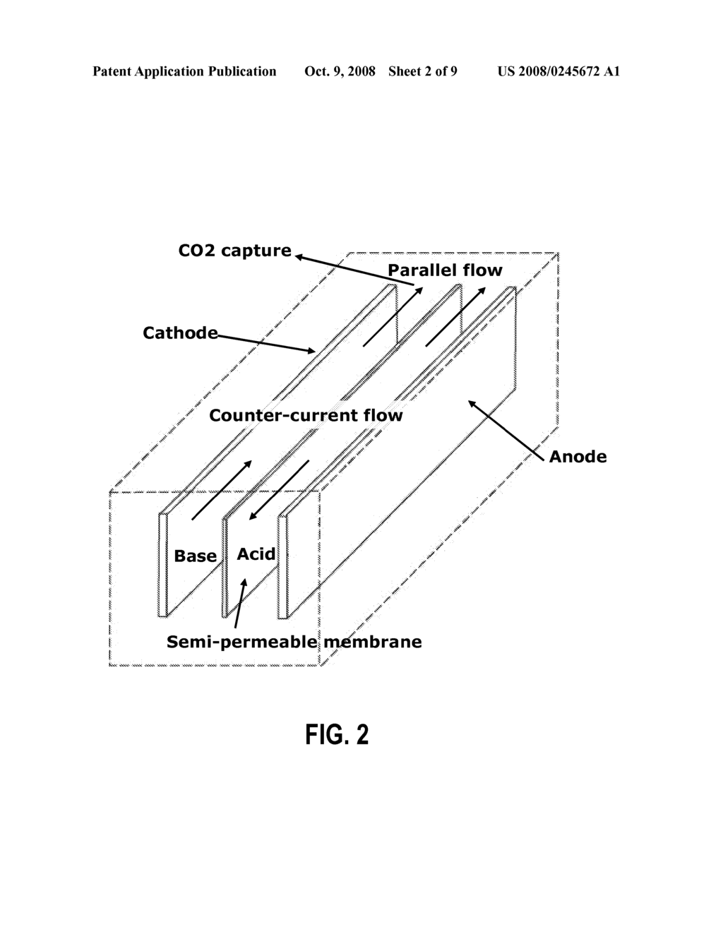 ELECTROCHEMICAL METHODS TO GENERATE HYDROGEN AND SEQUESTER CARBON DIOXIDE - diagram, schematic, and image 03