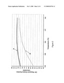 Combination Reforming and Isomerization Process diagram and image