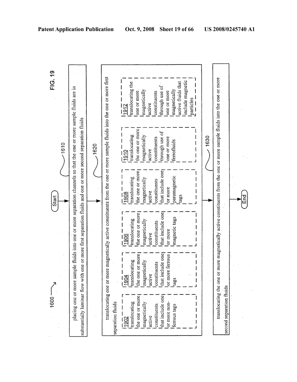 Fluidic methods - diagram, schematic, and image 20