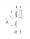 LASER PROCESSING MACHINE diagram and image