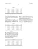 CONTROLLING AND MODERATING MICROWAVE ENERGY IN CONCURRENT MULTIPLE SAMPLE WELL APPLICATIONS diagram and image