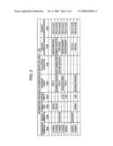 INFORMATION PROVISION INTERMEDIATION APPARATUS diagram and image