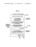 INFORMATION PROVISION INTERMEDIATION APPARATUS diagram and image