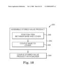 STORED-VALUE PRODUCT WITH HOUSED ARTICLE diagram and image