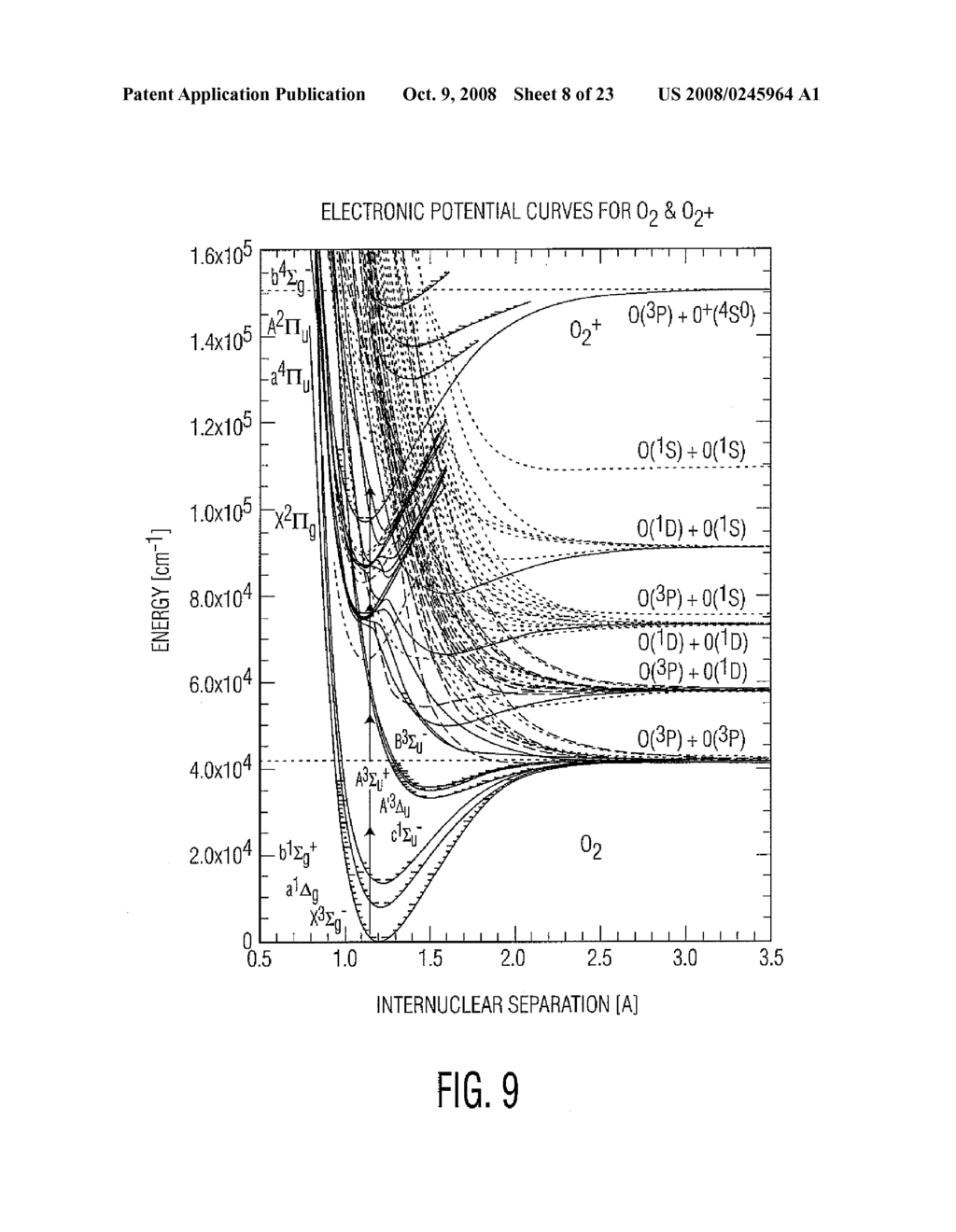 Method and Apparatus for Detecting Surface and Subsurface Properties of Materials - diagram, schematic, and image 09