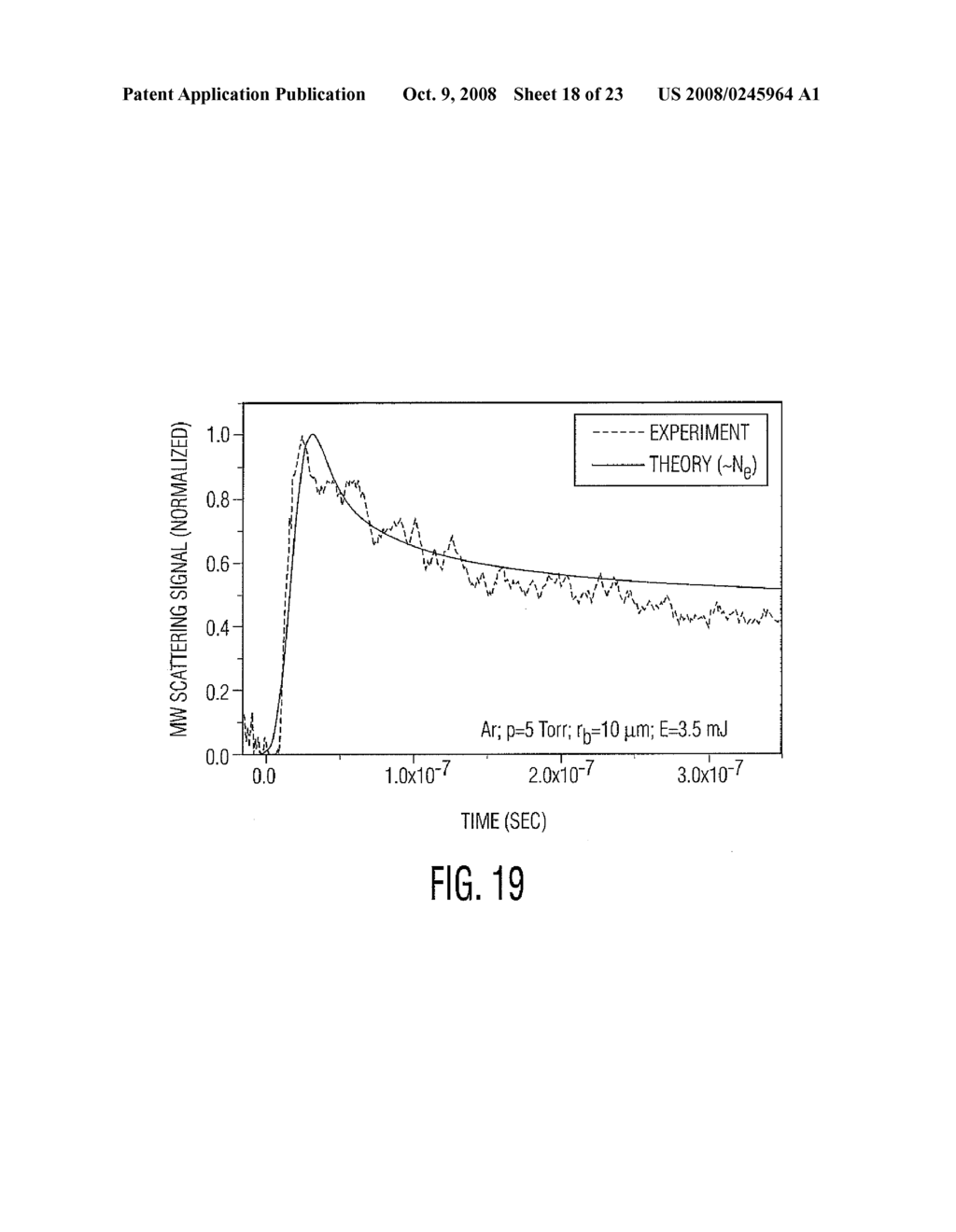 Method and Apparatus for Detecting Surface and Subsurface Properties of Materials - diagram, schematic, and image 19