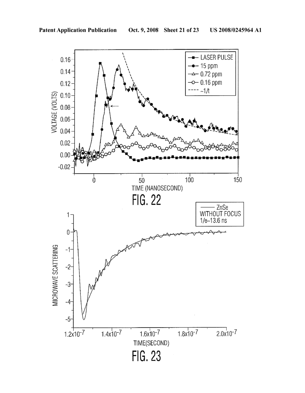 Method and Apparatus for Detecting Surface and Subsurface Properties of Materials - diagram, schematic, and image 22