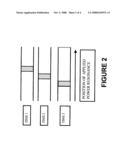 Projector Lamp having Pulsed Monochromatic Microwave Light Sources diagram and image