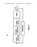 Projector Lamp having Pulsed Monochromatic Microwave Light Sources diagram and image