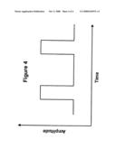 Projector Lamp having Pulsed Monochromatic Microwave Light Sources diagram and image