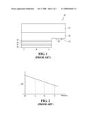 SEMICONDUCTOR LIGHT-EMITTING DEVICE diagram and image