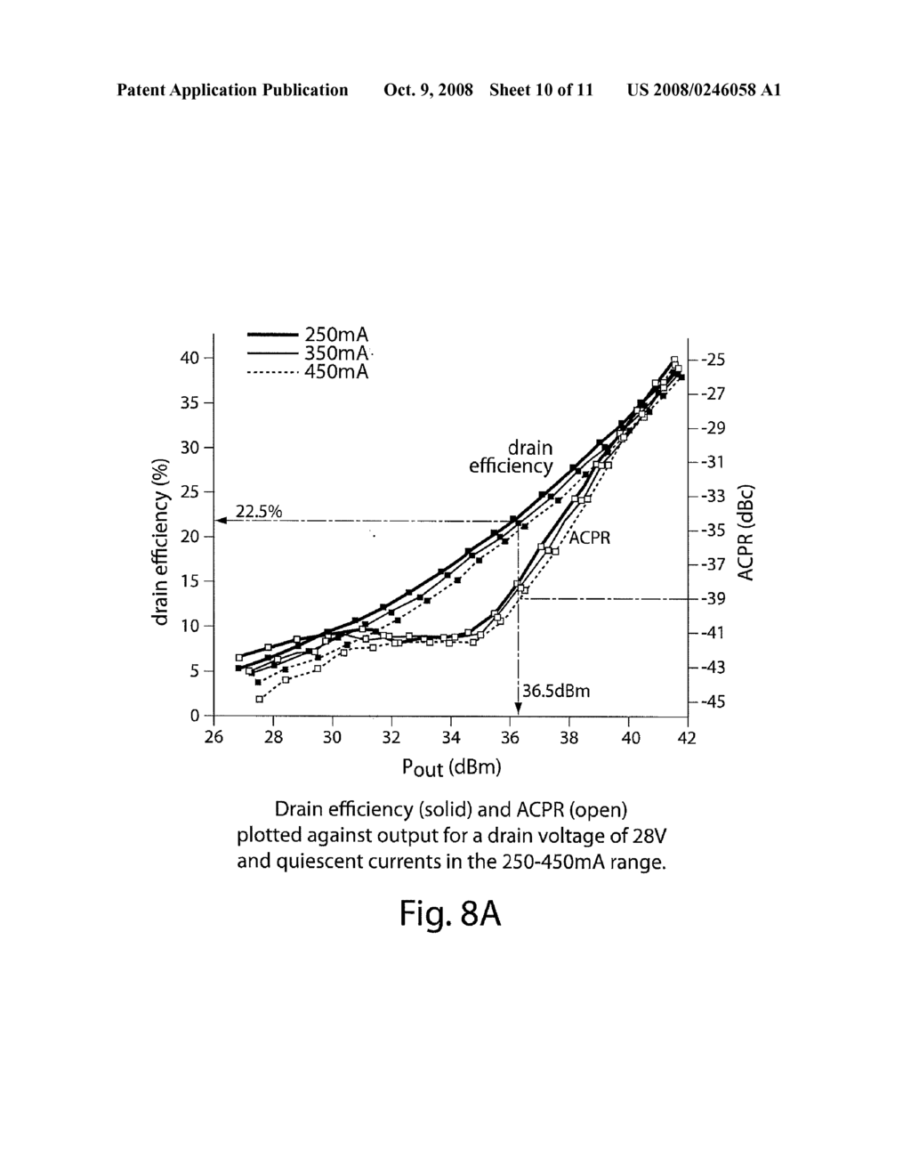 GALLIUM NITRIDE MATERIAL TRANSISTORS AND METHODS ASSOCIATED WITH THE SAME - diagram, schematic, and image 11