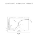 MOS VARACTORS WITH LARGE TUNING RANGE diagram and image