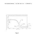 MOS VARACTORS WITH LARGE TUNING RANGE diagram and image