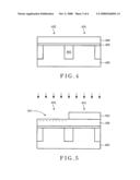 Method for Manufacturing SRAM Devices with Reduced Threshold Voltage Deviation diagram and image