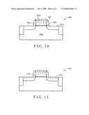 Method for Manufacturing SRAM Devices with Reduced Threshold Voltage Deviation diagram and image