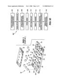 Flip-chip image sensor packages and methods of fabricating the same diagram and image