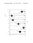 Buoyancy Vehicle Apparatus to Create Electrical Power diagram and image