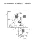 Chair Interconnection for a Gaming Machine diagram and image