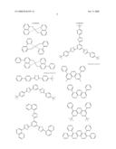 ORGANIC ELECTROLUMINESCENT DEVICE diagram and image