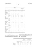 ORGANIC ELECTROLUMINESCENT DEVICE diagram and image