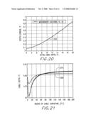 Locating Arrangement and Method Using Boring Tool and Cable Locating Signals diagram and image