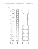 Differential Drive Circuit and Electronic Apparatus Incorporating the Same diagram and image