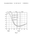 Negative gm circuit, a filter and low noise amplifier including such a filter diagram and image